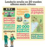 08-leaderin-avulla-saatu-aikaan